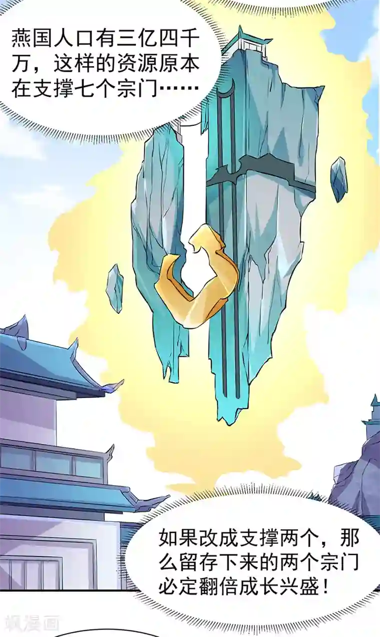 武道独尊第151话 两个名额