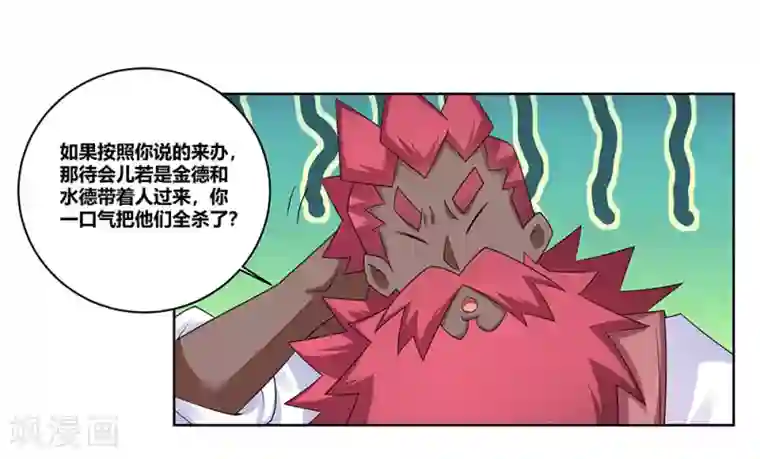 尊上第98话 紧急商议