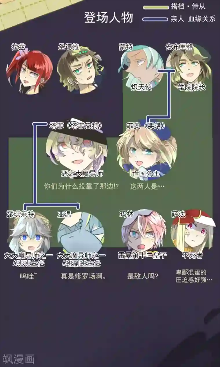 他和她的魔法契约第51话 旧部下