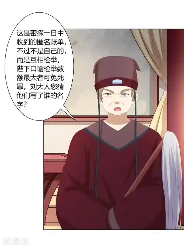 嫡女诸侯第2季68话 身份成谜