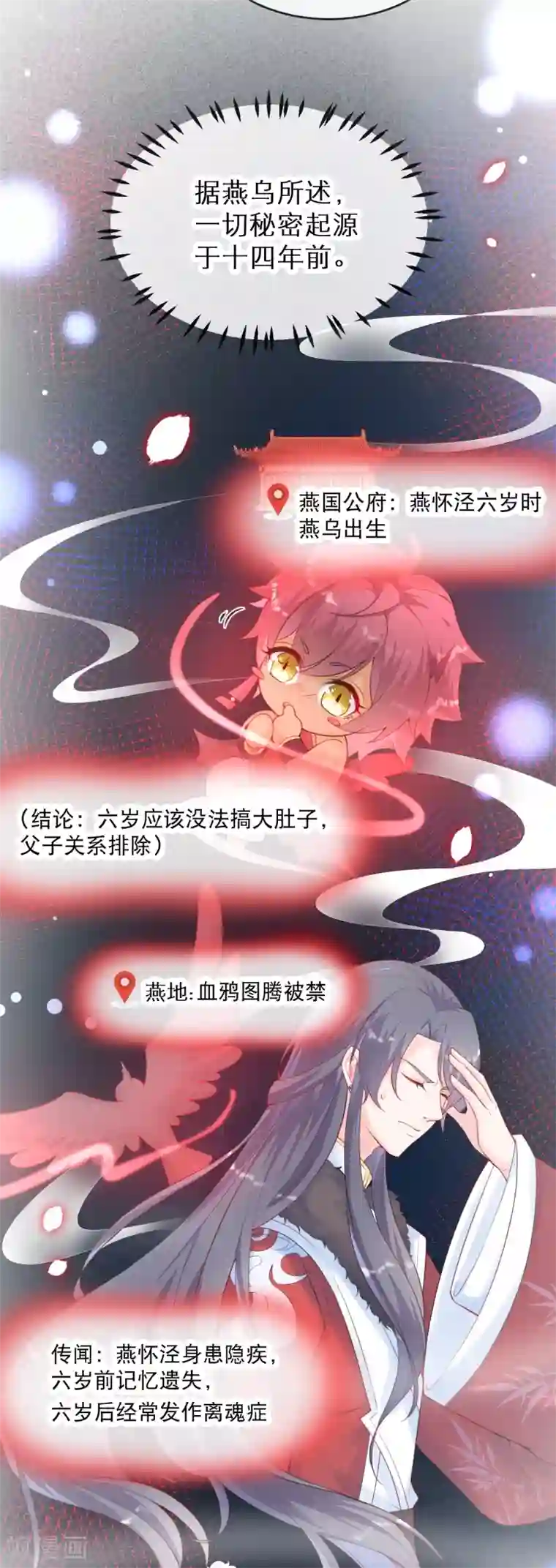 娇女谋略：甜宠血后第16话 燕乌的身世