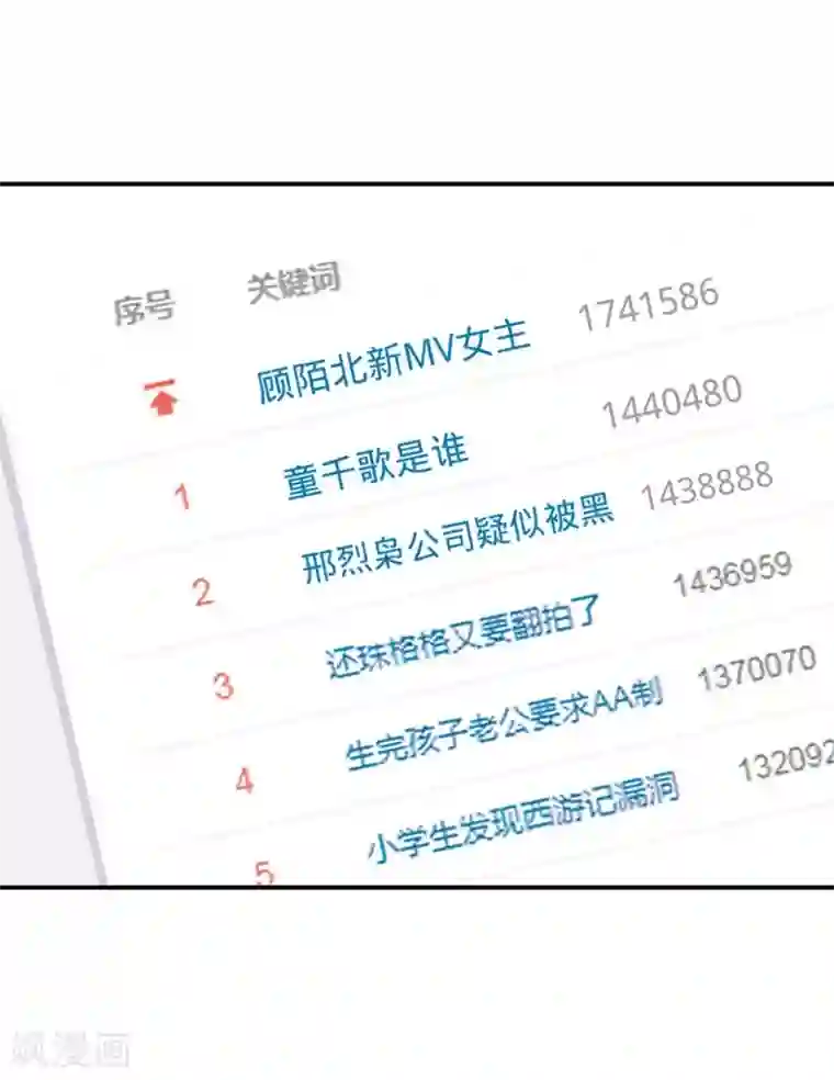 纯爱指令第54话