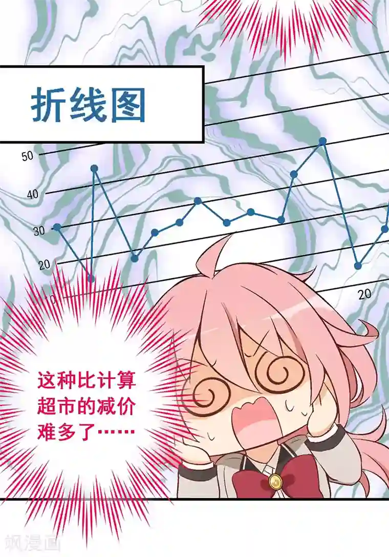 富女仆与穷少爷第11话 第八课：意外？人为？