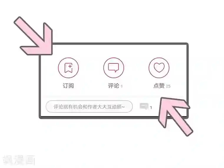 千吻之恋999真人漫第35话 狐朋狗友