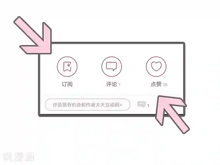 千吻之恋999真人漫第36话 闻理的真实身份