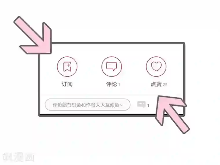 千吻之恋999真人漫第37话 反常