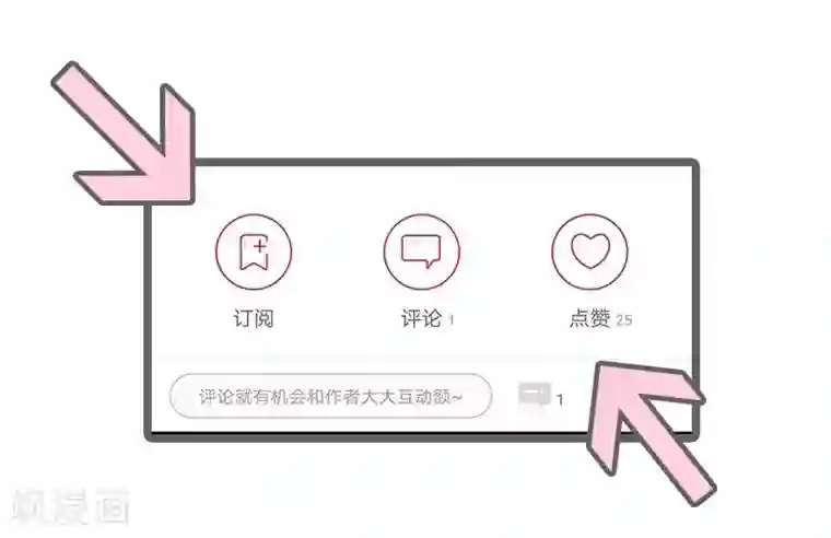 千吻之恋999真人漫第39话 保护