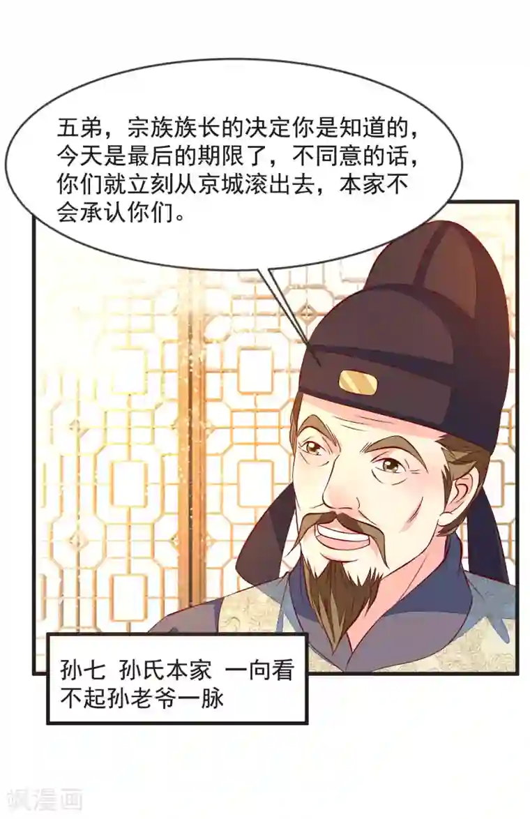 帝凰之神医弃妃第37话 打抱不平