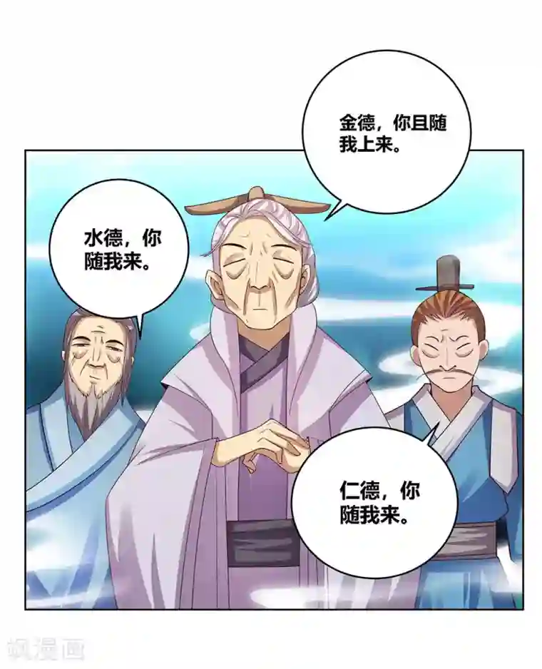 尊上第101话 商议