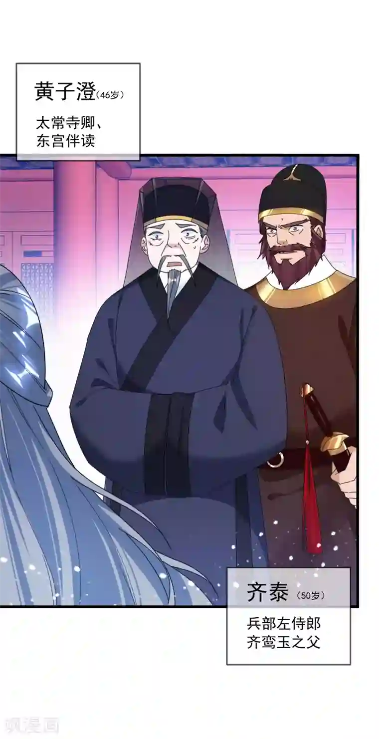 极品败家子第120话 殿下我美吗？