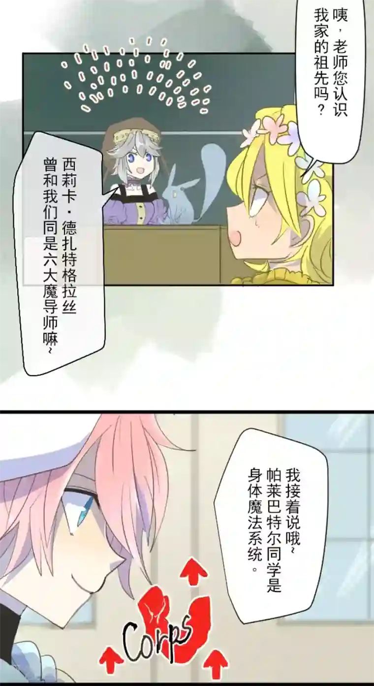 他和她的魔法契约第52话 魔法系统