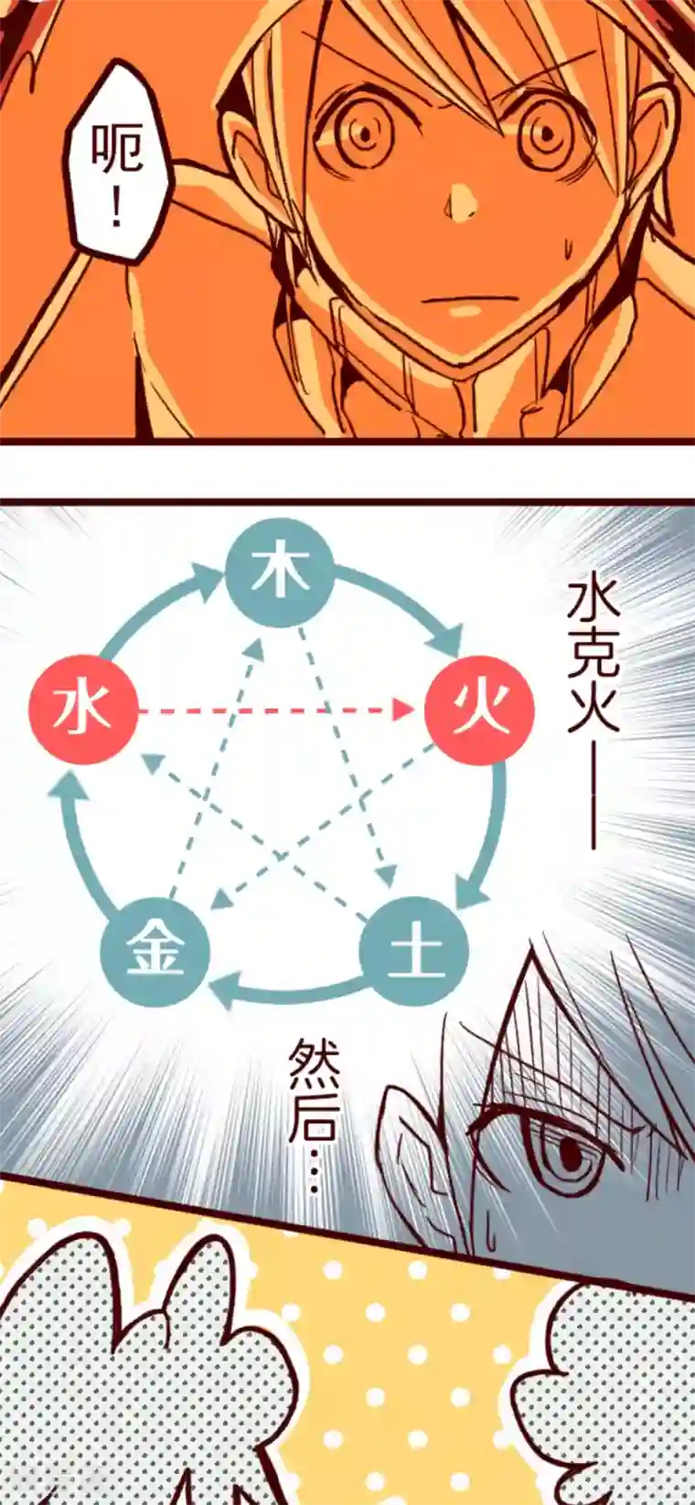 魔气来袭!第63话 一片迷茫