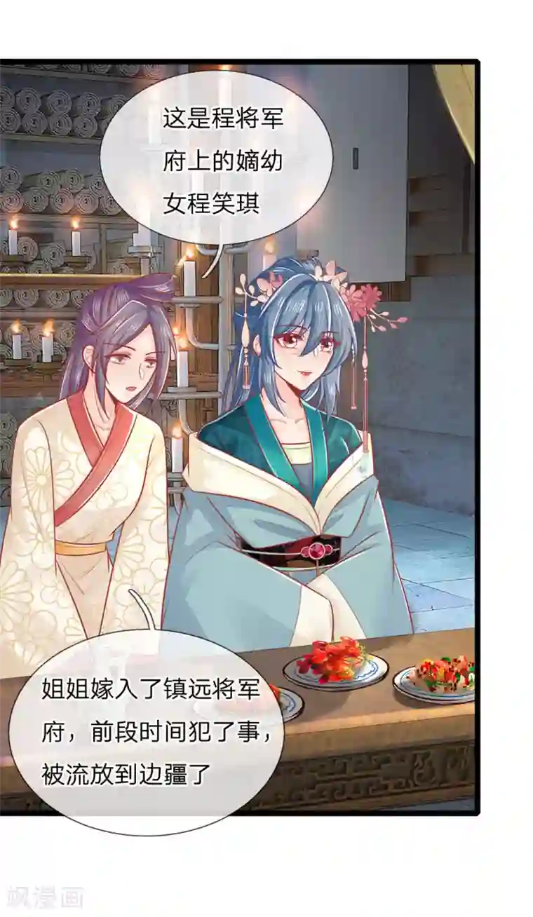 医妃权倾天下第130话 挑衅，完全不放在眼里