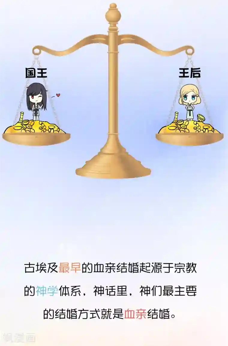 王的第一宠后王的茶话会 福利番外2：古埃及可以近亲结婚吗？