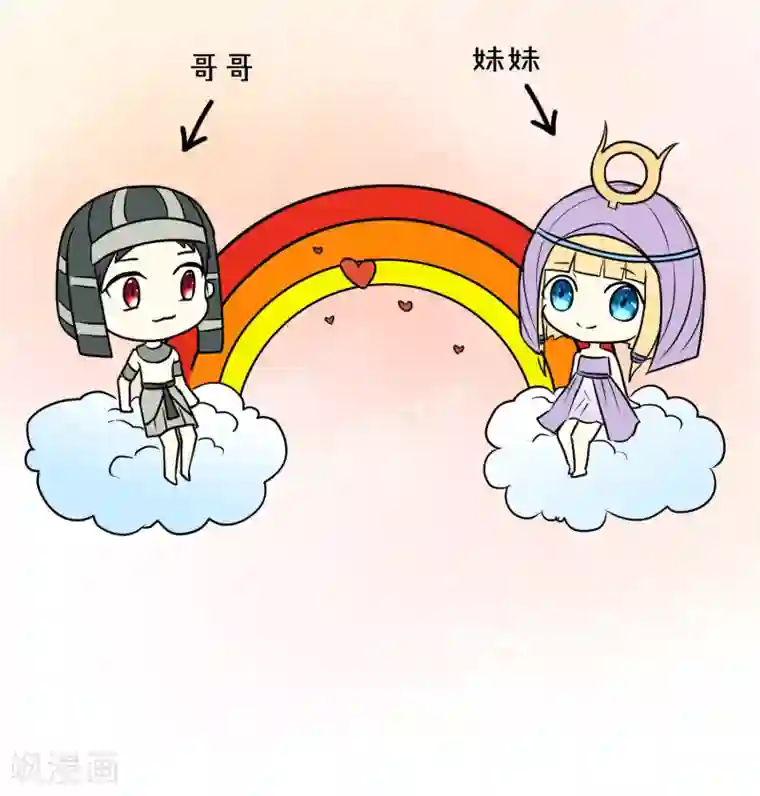 王的第一宠后王的茶话会 福利番外2：古埃及可以近亲结婚吗？