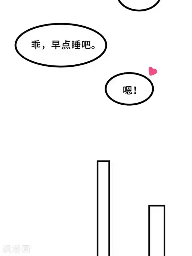 小白的男神爹地第14话 顾少吃醋了
