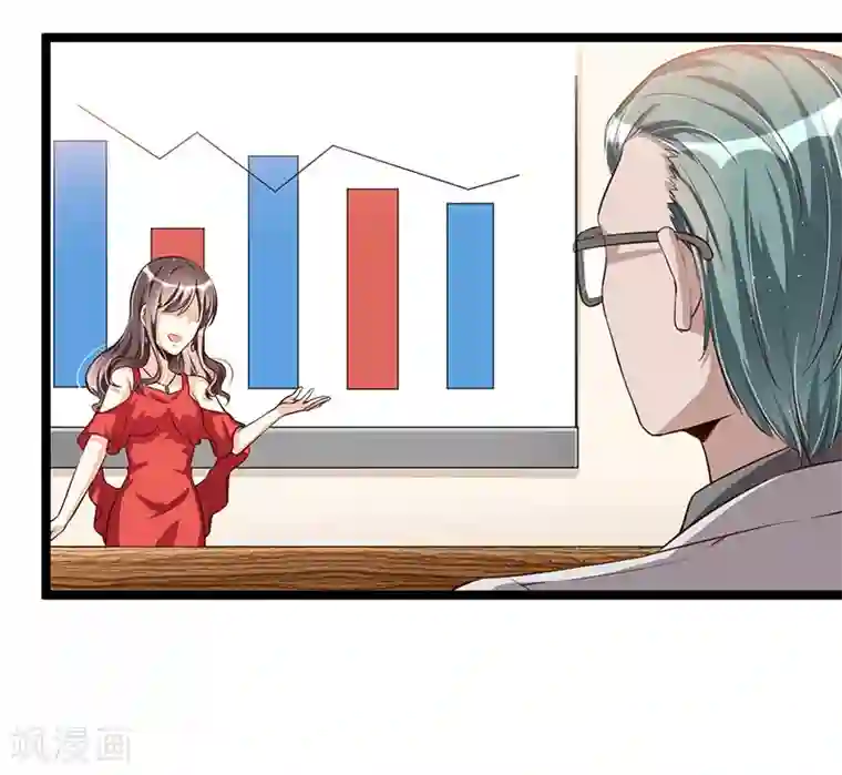 总裁一吻好羞羞第104话 最适合的衣装