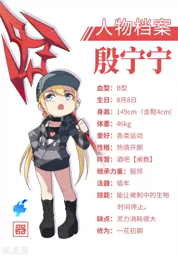 封·禁神录第78话 六队