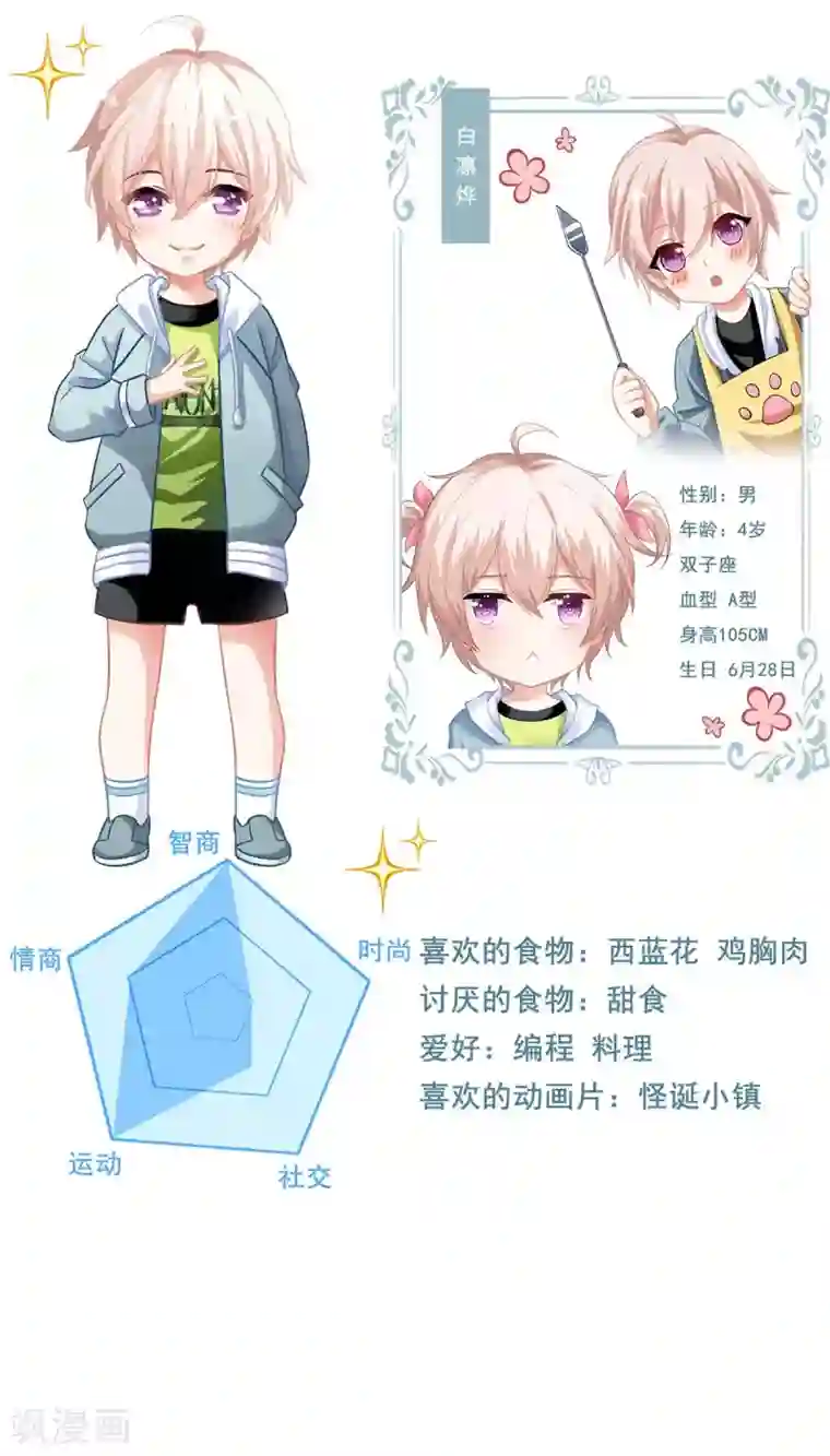 拐个妈咪带回家第109话 跳楼