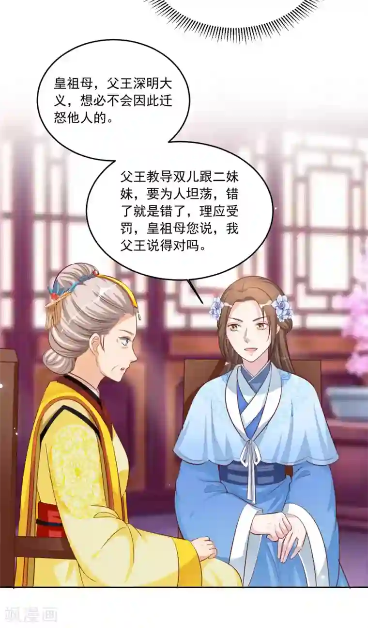 六宫风华第108话 你若是非要插手