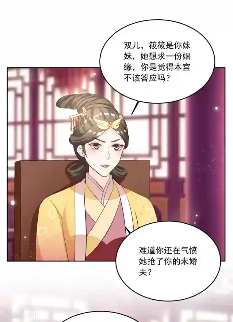 六宫风华第108话 你若是非要插手