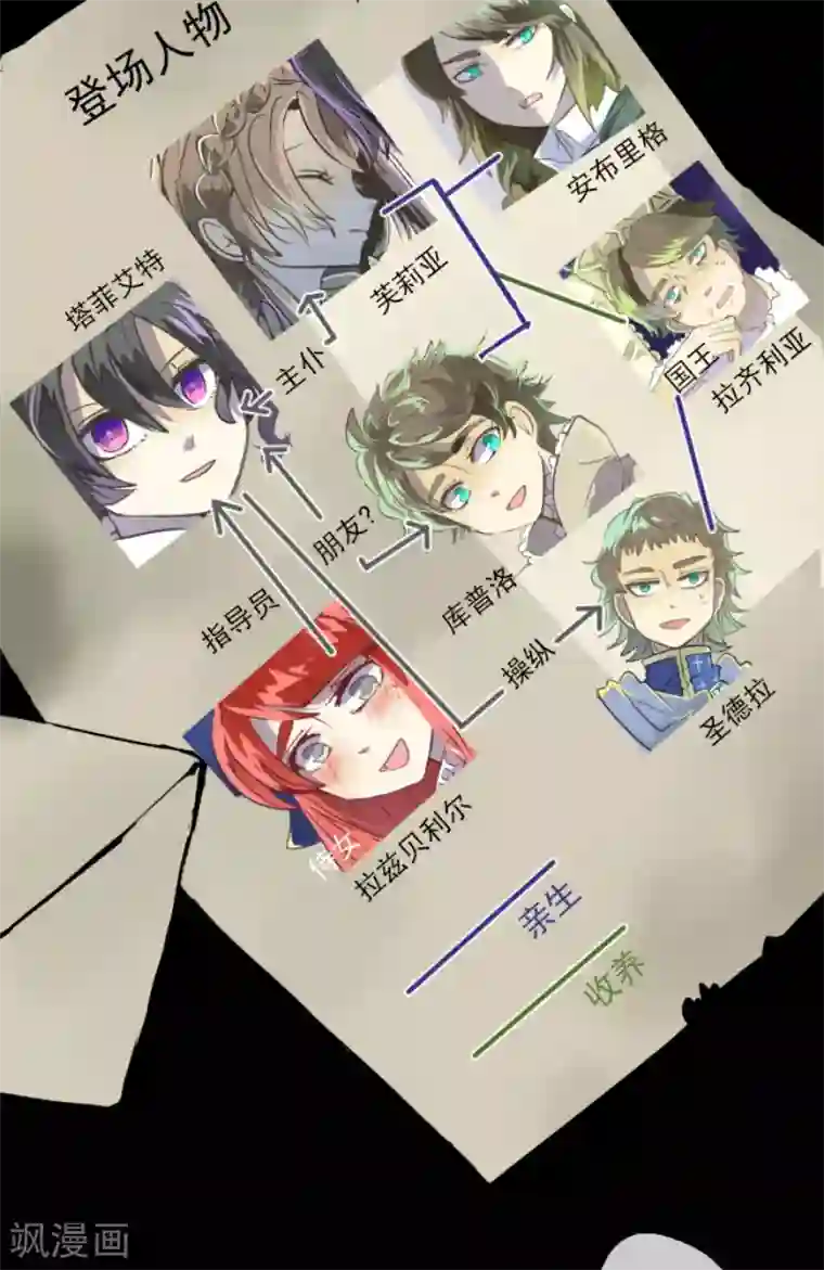 他和她的魔法契约第53话 过去篇8