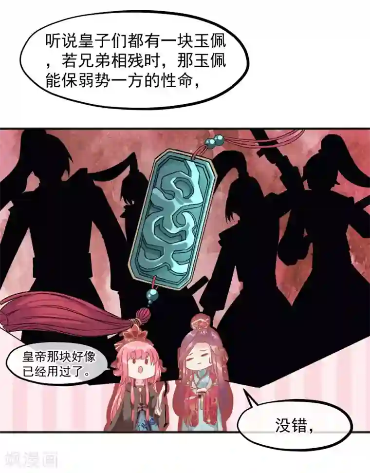 读档皇后第207话 注意你的身份