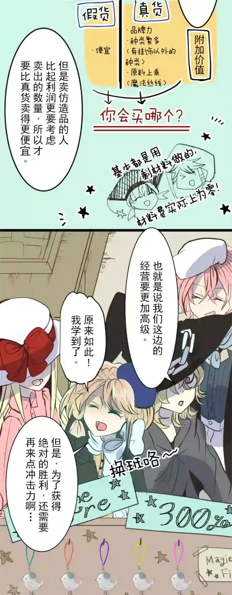 他和她的魔法契约第55话 学院祭