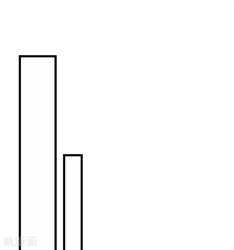 今天开始当首富第89话 就这？！就这？！！！