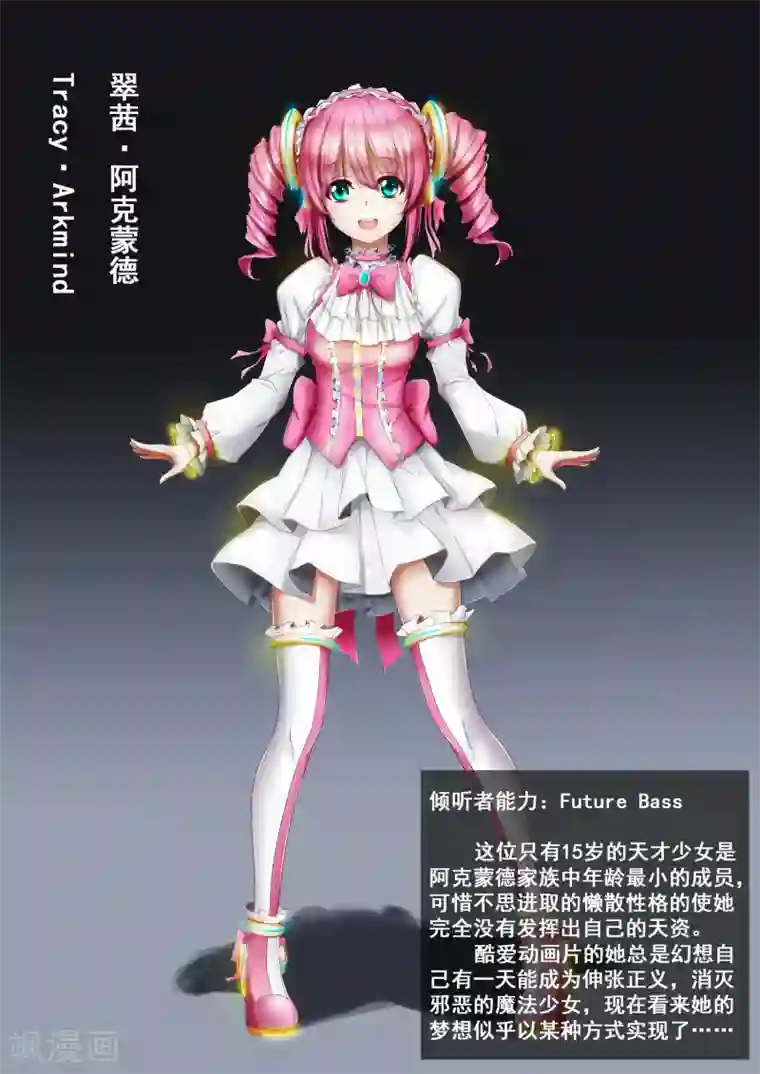 倾听者 Listener特别篇 下集预告与设定公开