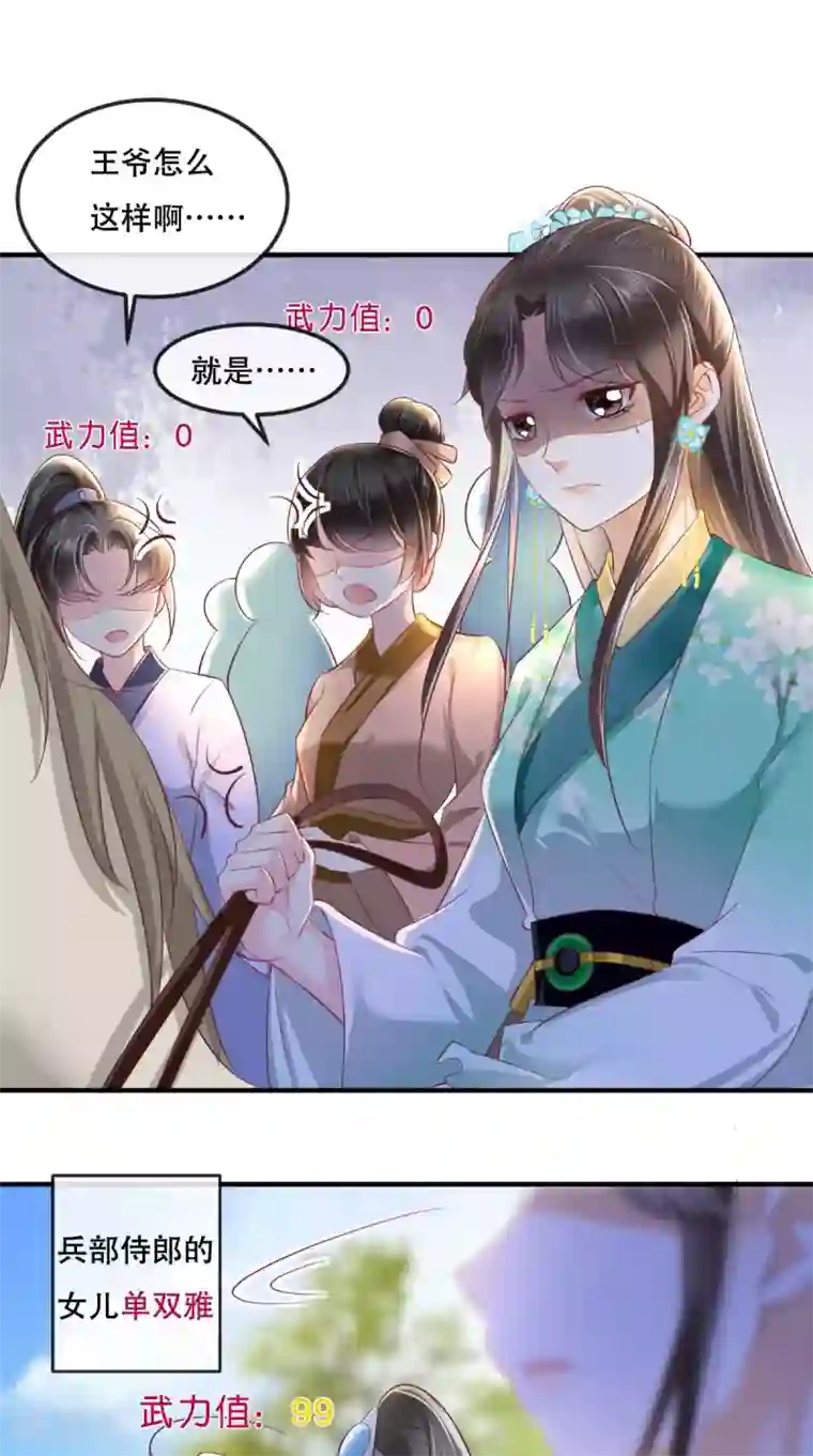 痴傻毒妃不好惹第64话 挑衅