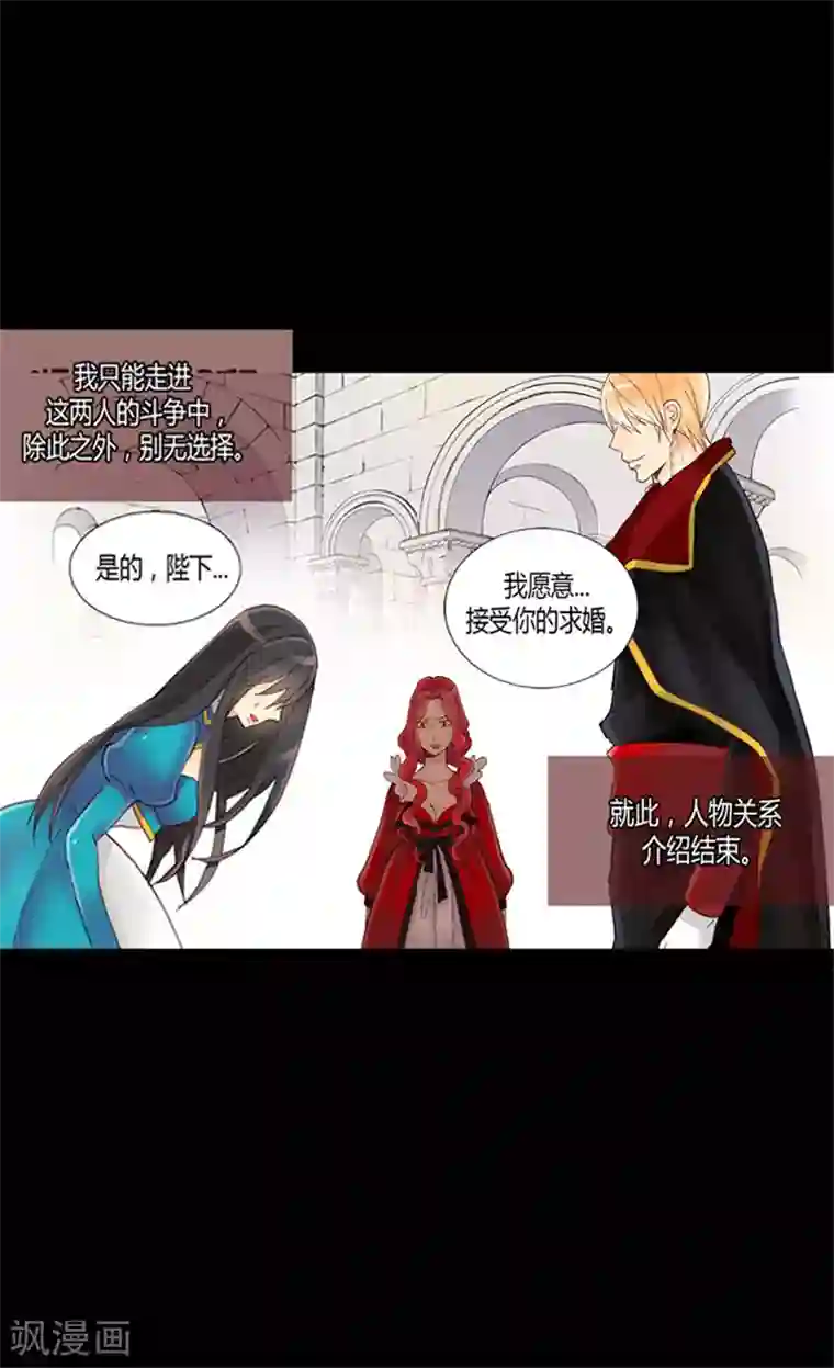 异世界皇妃第10话 求婚