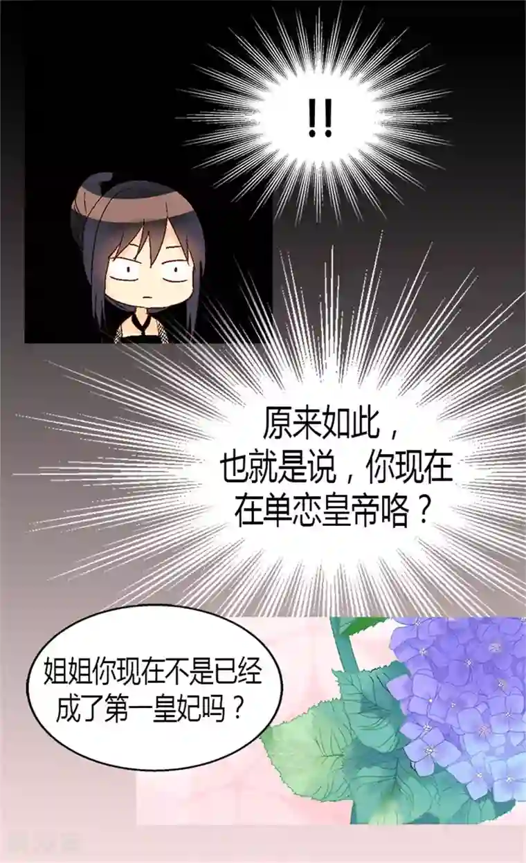 异世界皇妃第20话 演戏