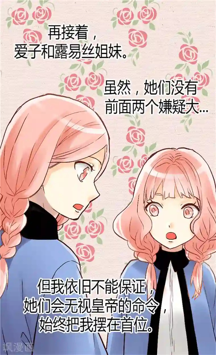 异世界皇妃第50话 揪出幕后的人