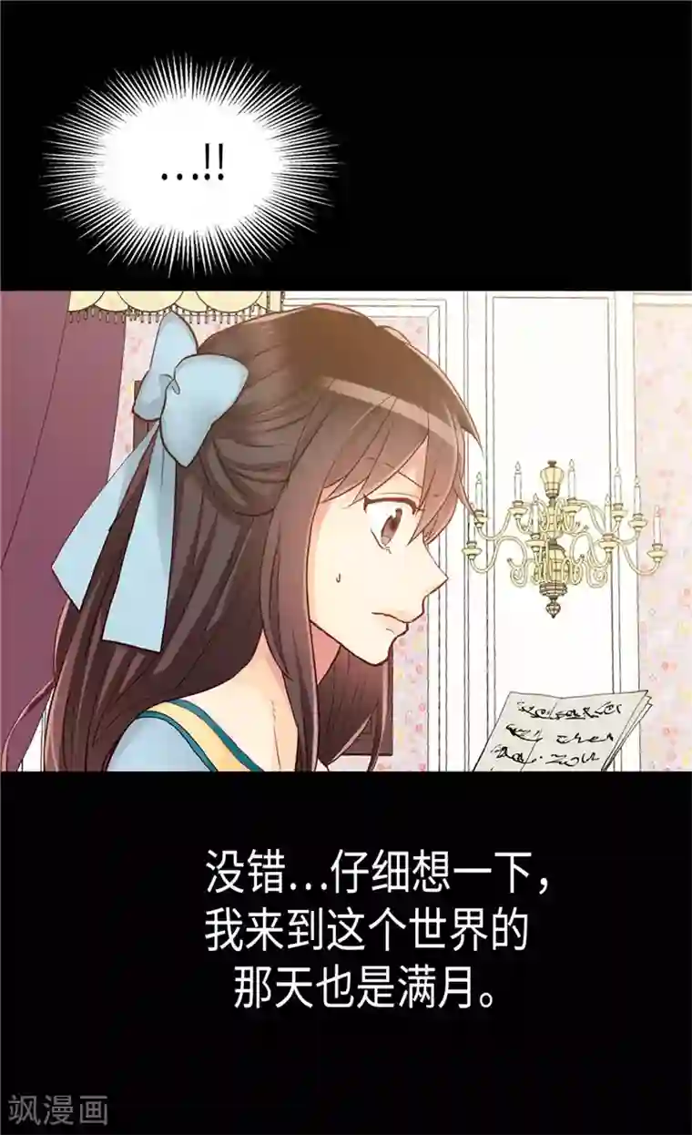 异世界皇妃第144话 时空穿梭的“门”