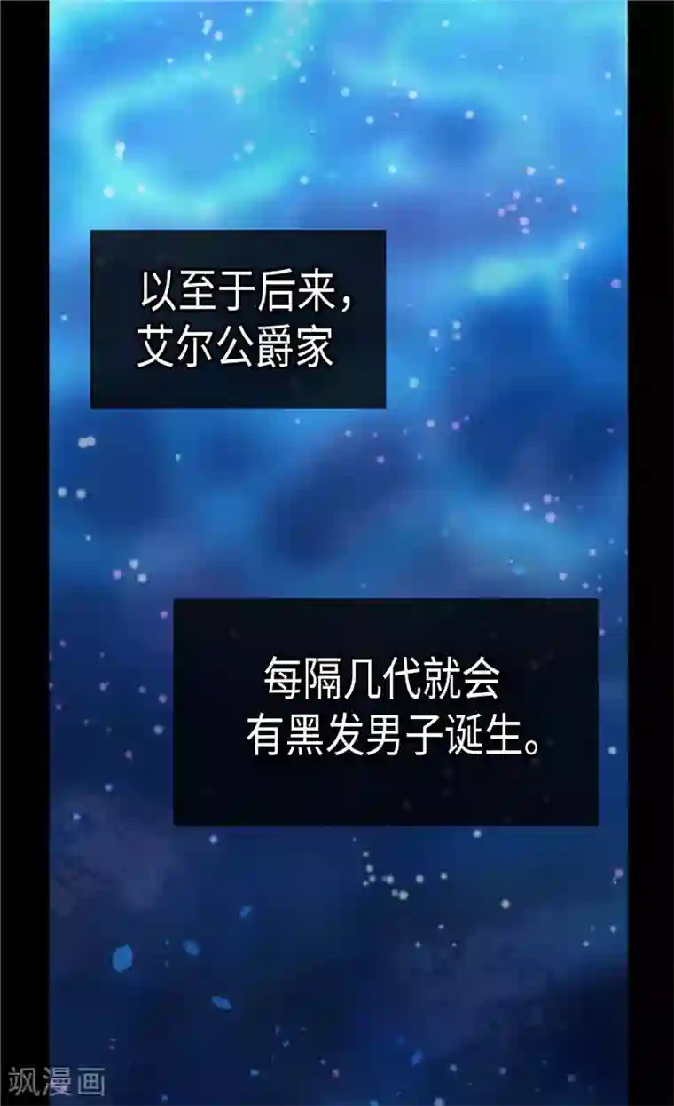 异世界皇妃第144话 时空穿梭的“门”