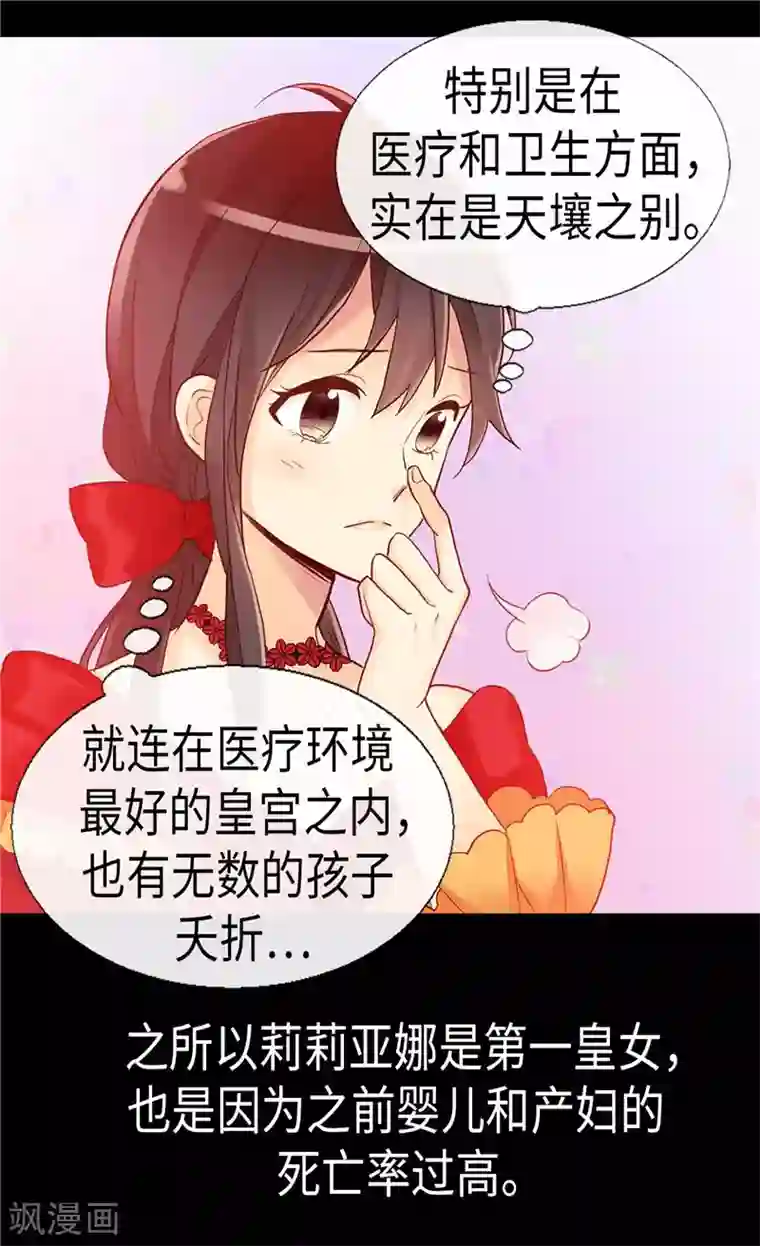 异世界皇妃第158话 书到用时方恨少