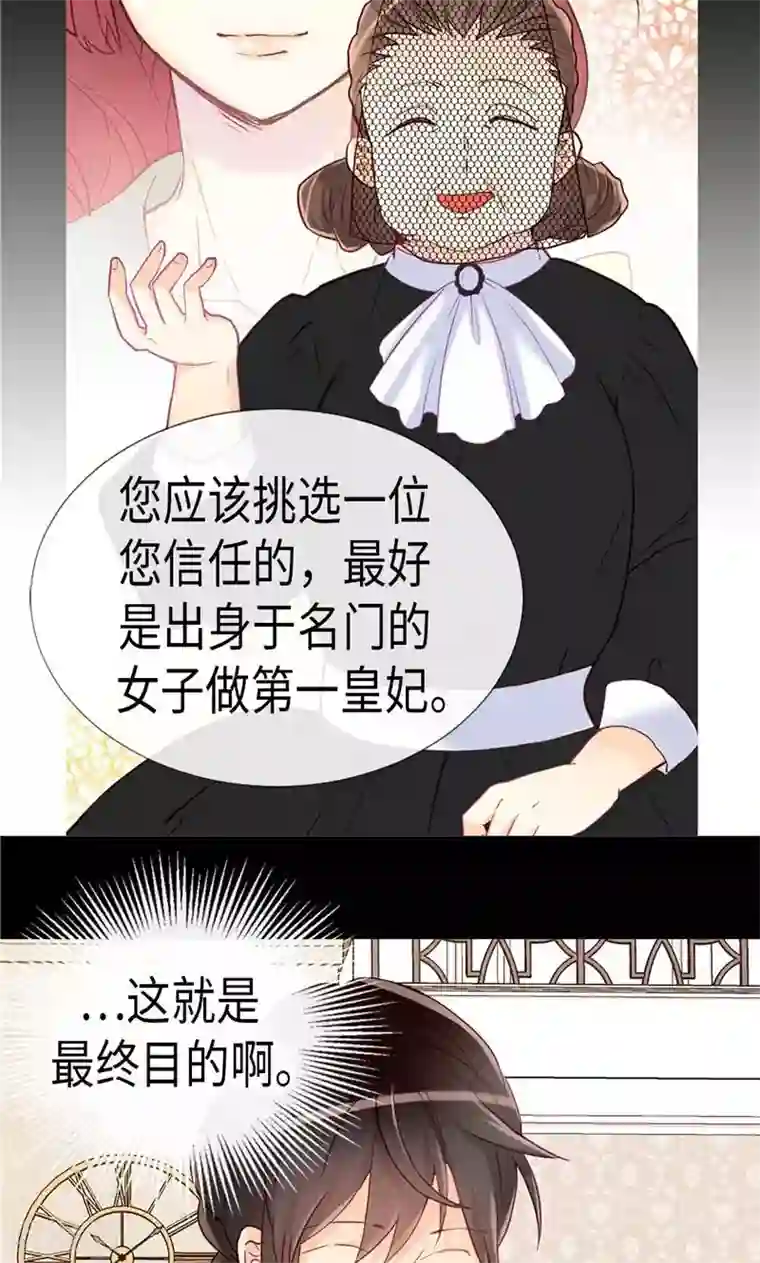 异世界皇妃第170话 旁敲侧击