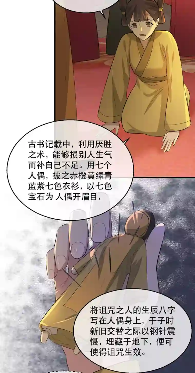 奸妃如此多娇第61话 惊现巫术人偶