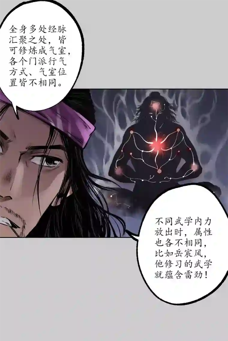 藏锋行第77话 内功气室