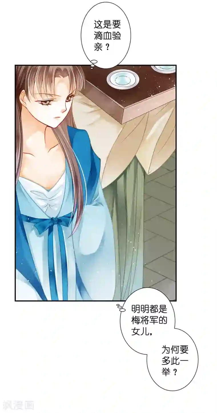 爱上无敌俏皇后第142话 难道我不是亲生的？