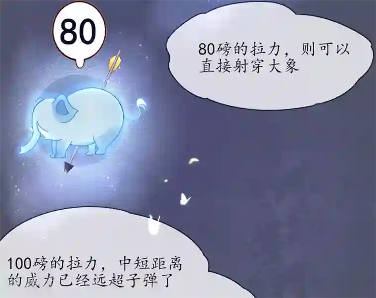 王妃的修仙指南第11话 一支穿云箭