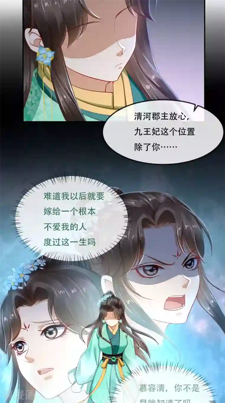 痴傻毒妃不好惹第67话 我哪配不上你！