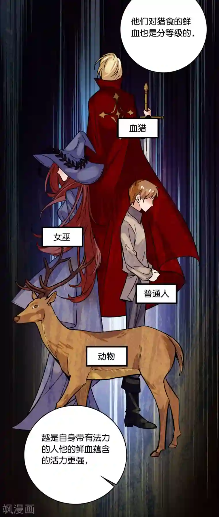 血宿契约第15话 血宿