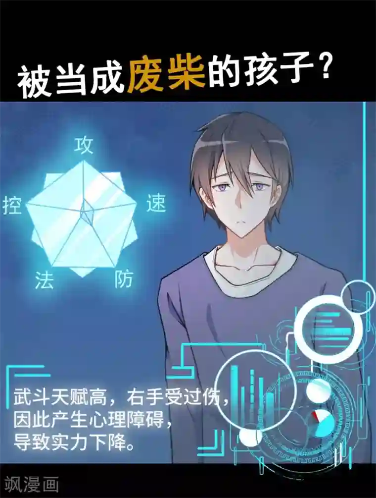 高能剧情100问第11话