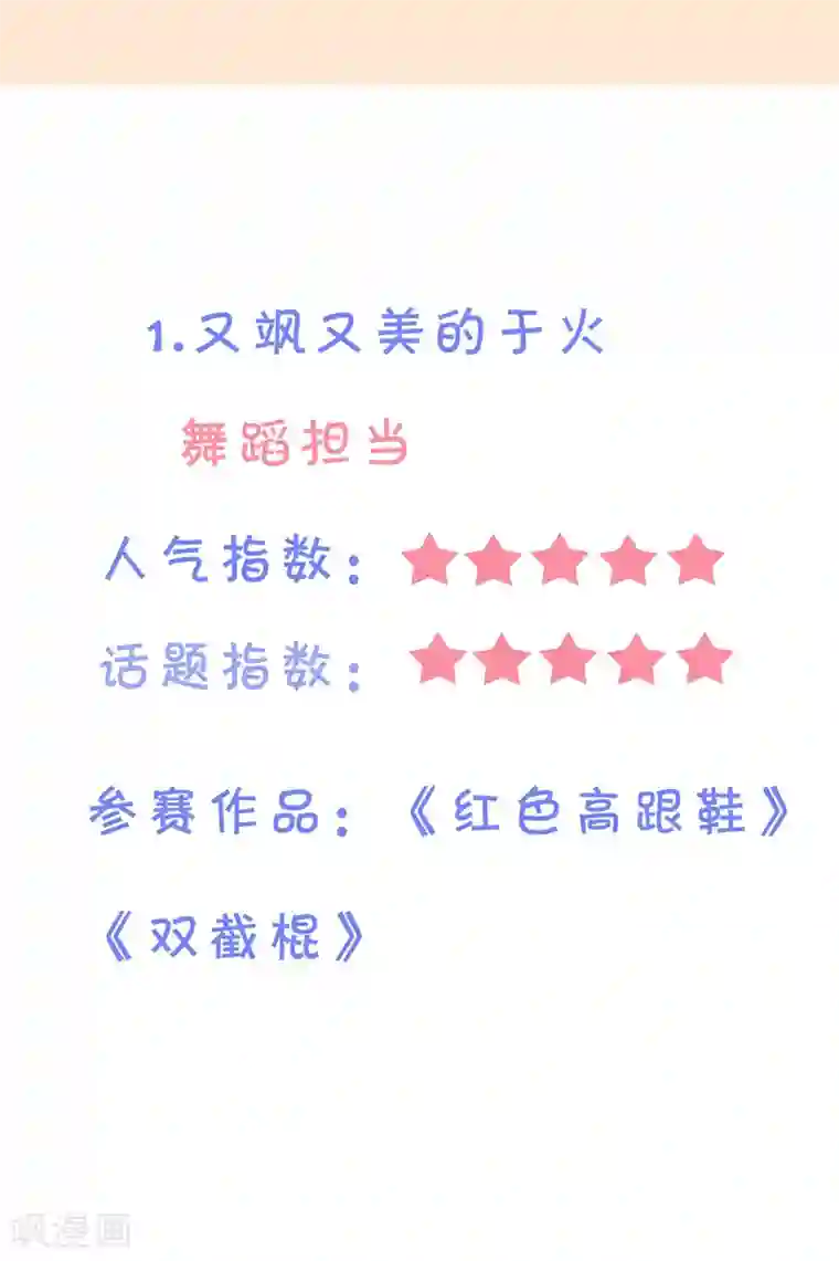 渣男总裁别想逃番外6 渣男版《青春有你》！