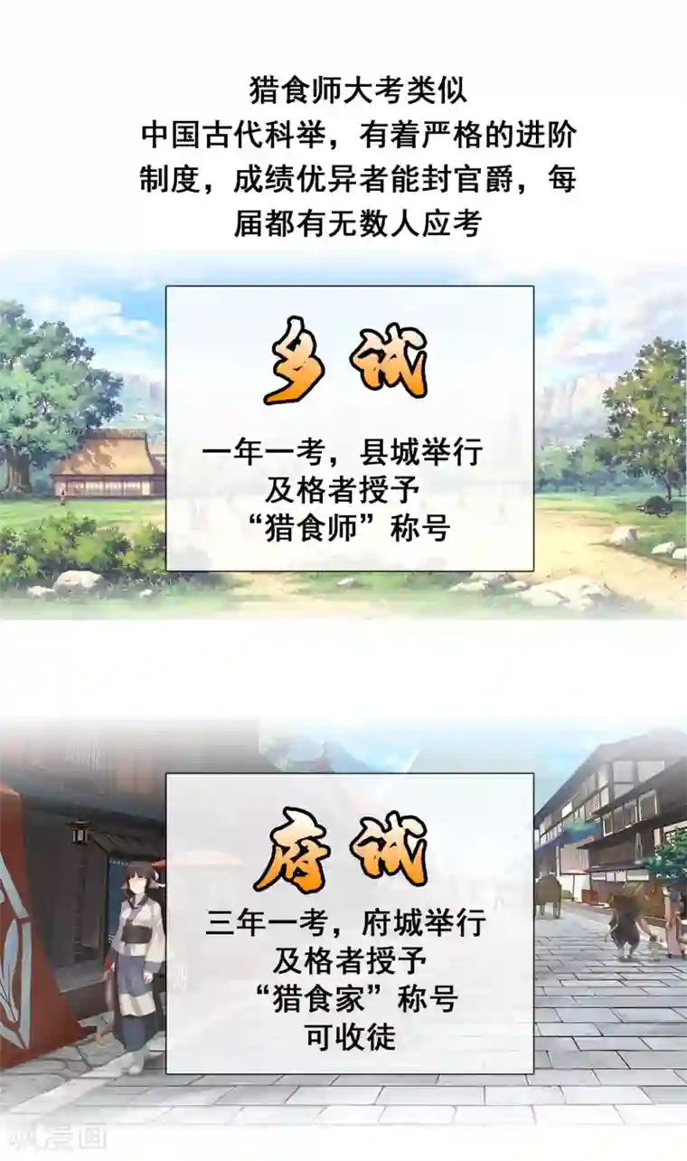 猎食王第9话 赌上未来的一战