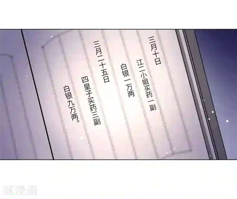 王妃有毒第56话 我还要他的命！