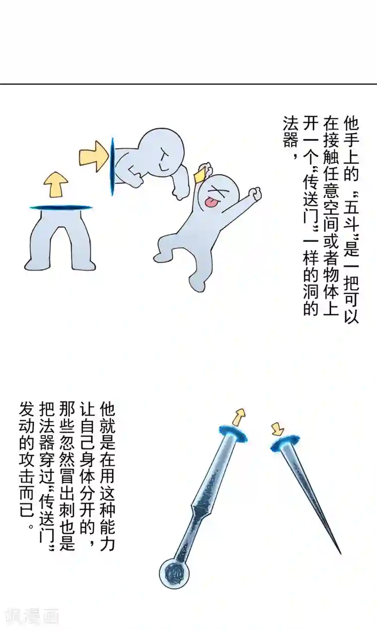 封·禁神录第81话 最强一花