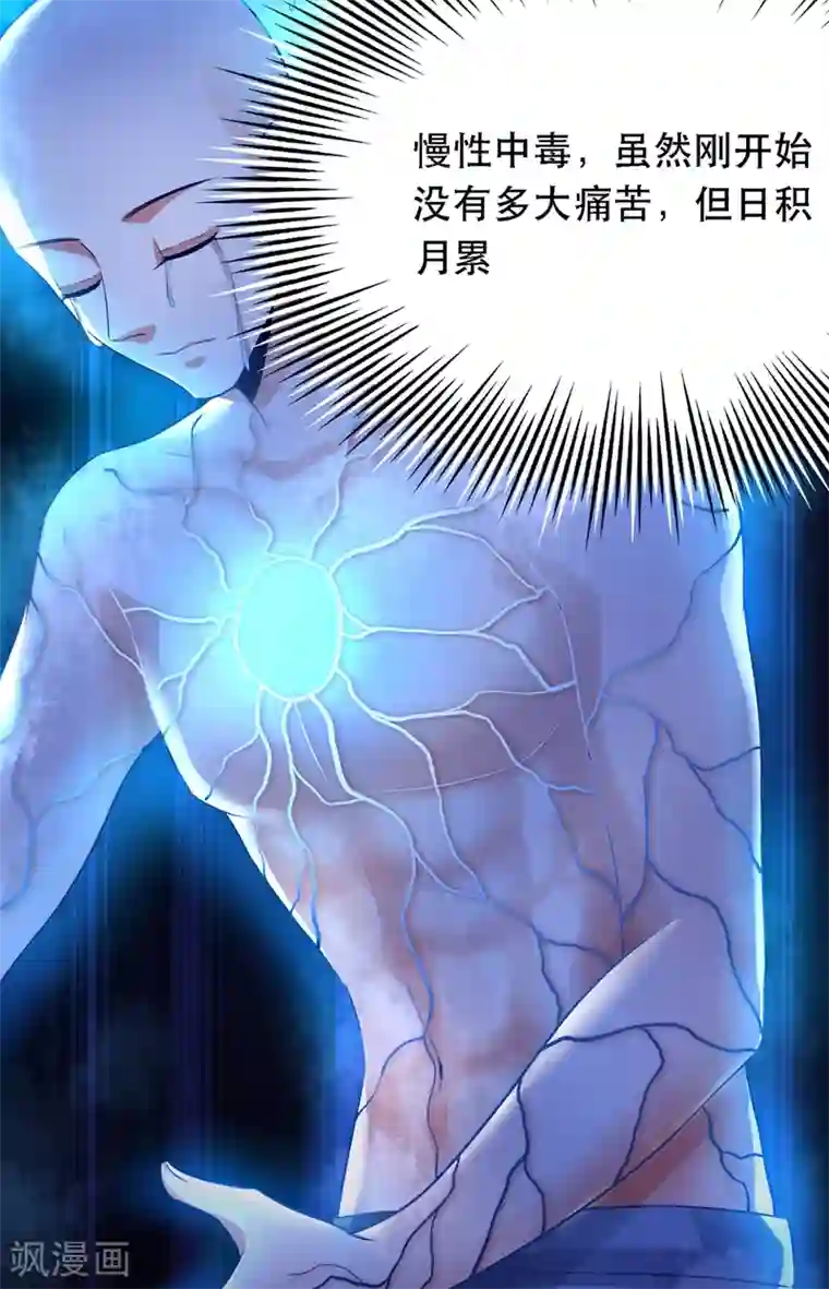 重生空间：豪门辣妻不好惹第41话 实验还没做完呢！